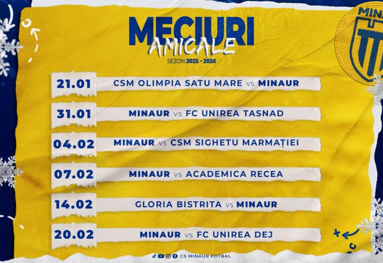 CS Minaur a stabilit programul meciurilor amicale din această iarnă. Șase teste până la reluarea campionatului
