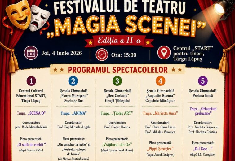 Festivalul de Teatru „Magia Scenei” se întâmplă la Târgu Lăpuș