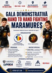 Hand to hand Fighting