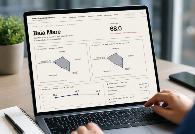 Baia Mare a pierdut teren în clasamentul digitalizării. Ce arată noua evaluare despre serviciile online ale primăriei